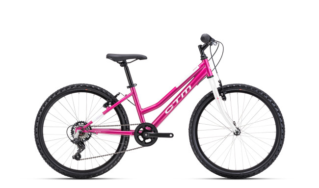 CTM MONY - pink 13, 2026